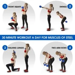 Yes4All Vinyl Coated Kettlebells -Polar Fitbit Shop 20d135f0f28185b84a4cf7aa51f29500 5d0a750937a21 600x600 1