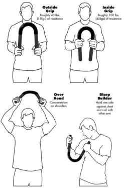 Core Prodigy Python Power Twister -Polar Fitbit Shop 2d405b367158e3f12d7c1e31a96b3af3 5d0a755b3d898 600x908 1