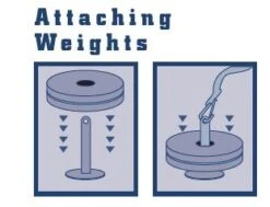 WristRipper Wrist Roller -Polar Fitbit Shop 3e9e39fed3b8369ed940f52cf300cf88 5d0a75749cced