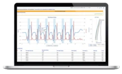 GymAware -Polar Fitbit Shop 46a558d97954d0692411c861cf78ef79 5d0a755f968a8 600x366 1