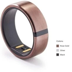 Motiv Ring Fitness Tracker -Polar Fitbit Shop 5d79099fcdf499f12b79770834c0164a 5d0a753cc874b 600x600 1