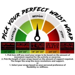 CERBERUS Elite Wrist Wraps -Polar Fitbit Shop 6ef80bb237adf4b6f77d0700e1255907 5d0a7579f25b3 600x600 1