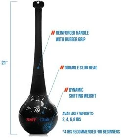 WeckMethod RMT Clubs -Polar Fitbit Shop 8038da89e49ac5eabb489cfc6cea9fc1 5d0a7550066b9