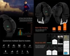 Aiwako GPS Smart Watch -Polar Fitbit Shop b3b43aeeacb258365cc69cdaf42a68af 5d0a753924d48 600x480 1