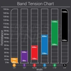 Serious Steel Assisted Pull-Up, Resistance, And Stretch Bands -Polar Fitbit Shop c5a4e7e6882845ea7bb4d9462868219b 5d0a754bc9c53 600x600 1