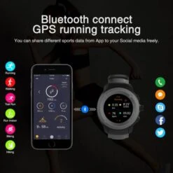 Parnerme GPS Running Watch 14 Parnerme GPS Running Watch -Polar Fitbit Shop db29450c3f5e97f97846693611f98c15 5d0a75414819f 600x600 1