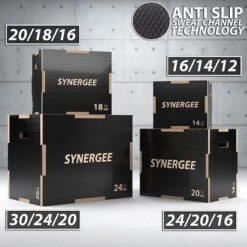 6 Reasons To/Not To Buy Synergee Non-Slip Plyo Box -Polar Fitbit Shop synergee plyo box 3